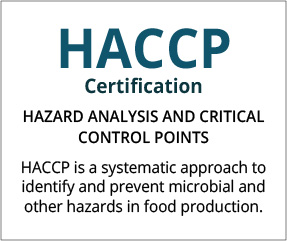HACCP Certification Israel